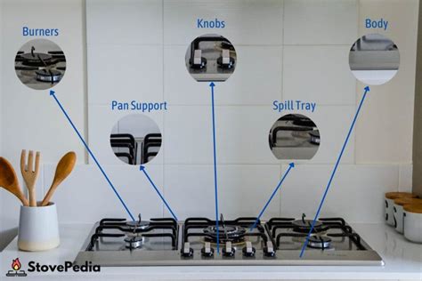 gas stove components name